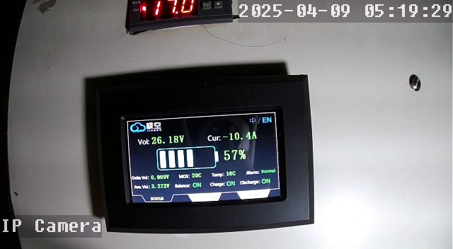 Image #2 from Tober tivadar